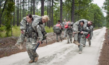 CST Assessment and Selection at Fort Bragg
